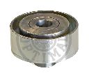 Rola ghidare/conducere, curea transmisie OPTIMAL 0-N1924</br>Piesa auto pentru Curea transmisie cu caneluri/ Set