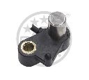Senzor,turatie roata OPTIMAL 06-S223</br>Piesa auto pentru Sistem de franare
