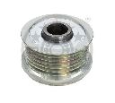 Sistem roata libera, generator OPTIMAL F5-1094