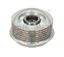 Sistem roata libera, generator OPTIMAL F5-1145