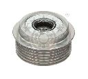 Sistem roata libera, generator OPTIMAL F5-1145