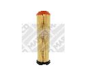 Filtru aer MAPCO 60793</br>Piesa auto pentru Filtre