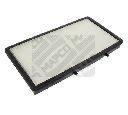 Filtru, aer habitaclu MAPCO 65533</br>Piesa auto pentru Incalzire