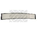 Filtru, aer habitaclu MAPCO 65615</br>Piesa auto pentru Filtre