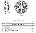 Cupla, ventilator radiator NRF 49501</br>Piesa auto pentru Sistem de racire motor