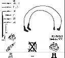 Set cablaj aprinder NGK 7079