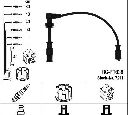 Set cablaj aprinder NGK 7291</br>Piesa auto pentru Aprindere scanteie/incandescenta