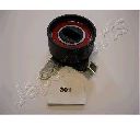 Mecanism tensionare, curea distributie JAPANPARTS BE-301</br>Piesa auto pentru Curea transmisie cu caneluri/ Set