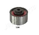 Mecanism tensionare, curea distributie JAPANPARTS BE-L04