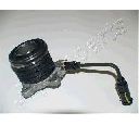 Rulment de presiune JAPANPARTS CF-H03</br>Piesa auto pentru Rulment de presiune ambreiaj