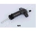 Cilindru receptor ambreiaj JAPANPARTS CY-503</br>Piesa auto pentru Comanda ambreiaj