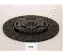 Disc ambreiaj JAPANPARTS DF-100