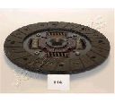 Disc ambreiaj JAPANPARTS DF-114