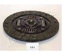 Disc ambreiaj JAPANPARTS DF-121
