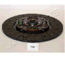 Disc ambreiaj JAPANPARTS DF-123