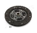 Disc ambreiaj JAPANPARTS DF-131