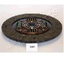 Disc ambreiaj JAPANPARTS DF-243