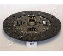Disc ambreiaj JAPANPARTS DF-250