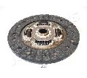 Disc ambreiaj JAPANPARTS DF-267