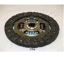 Disc ambreiaj JAPANPARTS DF-274