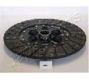 Disc ambreiaj JAPANPARTS DF-288