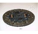Disc ambreiaj JAPANPARTS DF-333