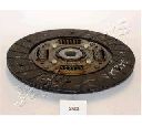 Disc ambreiaj JAPANPARTS DF-362