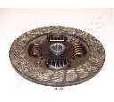 Disc ambreiaj JAPANPARTS DF-406