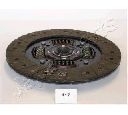 Disc ambreiaj JAPANPARTS DF-417