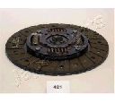 Disc ambreiaj JAPANPARTS DF-421
