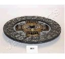 Disc ambreiaj JAPANPARTS DF-501