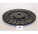 Disc ambreiaj JAPANPARTS DF-506