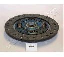 Disc ambreiaj JAPANPARTS DF-615