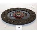 Disc ambreiaj JAPANPARTS DF-708