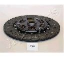 Disc ambreiaj JAPANPARTS DF-715