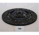 Disc ambreiaj JAPANPARTS DF-796