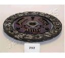 Disc ambreiaj JAPANPARTS DF-797