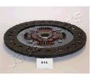 Disc ambreiaj JAPANPARTS DF-814