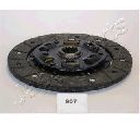 Disc ambreiaj JAPANPARTS DF-907