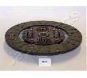 Disc ambreiaj JAPANPARTS DF-908