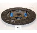 Disc ambreiaj JAPANPARTS DF-H03
