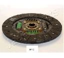 Disc ambreiaj JAPANPARTS DF-H10