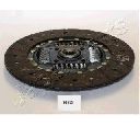 Disc ambreiaj JAPANPARTS DF-H15