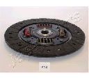 Disc ambreiaj JAPANPARTS DF-K13
