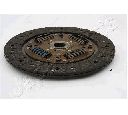 Disc ambreiaj JAPANPARTS DF-K20</br>Piesa auto pentru Ambreiaj/ Piese