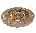 Disc ambreiaj JAPANPARTS DF-S03