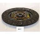 Disc ambreiaj JAPANPARTS DF-W00