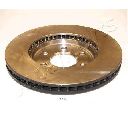 Disc frana JAPANPARTS DI-115