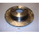 Disc frana JAPANPARTS DI-239