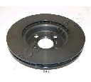 Disc frana JAPANPARTS DI-284